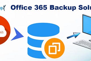 Finding the right Office 365 mail backup tool