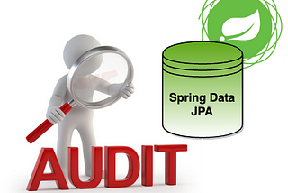 Enhancing Data Security and Integrity with Spring Data Audit Features