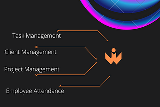 Websuite | A all in one business management platform