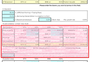 Simulation of additional collateral