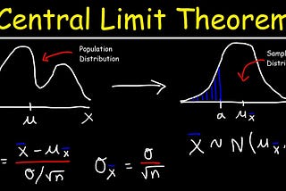 Central Limit Theorem and Machine Learning | Part-1
