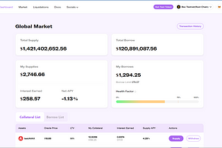 Cedro Testnet