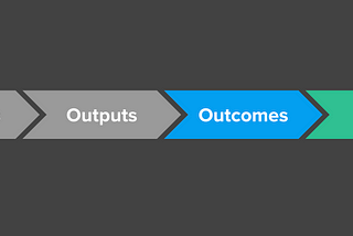 Outcome Based Roadmaps: Unleash The Power Of A Shared Vision and Purpose