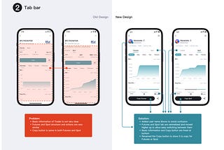 Trader Profile redesign - Bitget Trading App UI/UX case study
