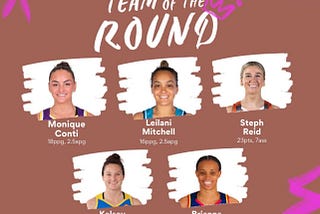 Defying Heights: How WNBL’s Smaller Point Guards Are Making a Giant Impact in the Finals