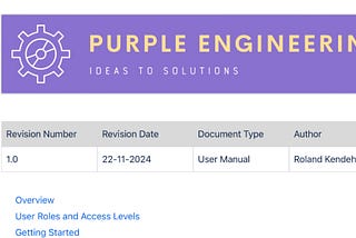 User Manuals : Key to Unlocking Customer Satisfaction