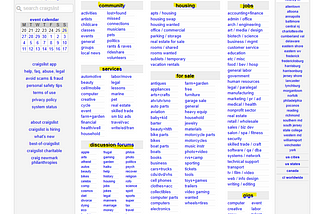 Examining Craigslist’s Information Architecture