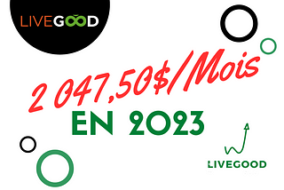 Comment Est-Il Possible De Gagner 2047,50$/Mois Avec LiveGood Sans Recruter Une Seule Personne En…