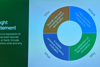 User Research (UX.Live Conference)