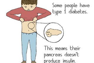 A Breakdown Of Type 1 Diabetes