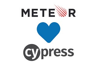 Testing a Meteor app with Cypress