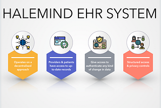 Advantages of Electronic Health Records (EHR) | HaleMind EHR
