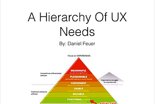 UX Pyramid