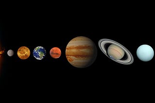 Solar System: Facts and Information You Should Know About It