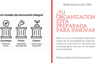 ¿Tu organización esta preparada para innovar?