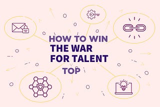 3 ways companies can win the talent wars for top talent in 2021