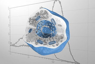 Global Cell Analysis Consumption Market 2016 Industry Research Report