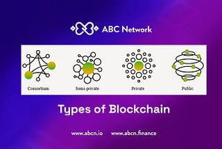 Types of Blockchain Technology