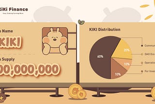 KiKi Finance(B)- Innovative Tokenomics Keeps Stable and High Returns(Example of Rewards…