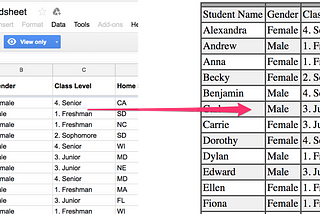 Embedding a Google Sheet as an HTML Table