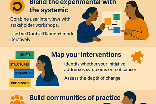 🌱 Changing the system, three steps at a time