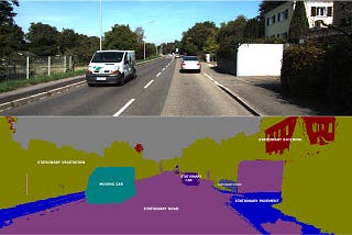 How semantic segmentation are used in autonomous vehicles?