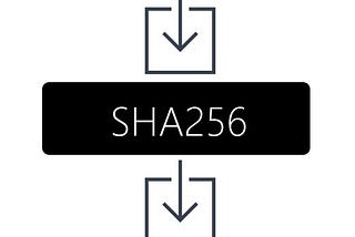 SHA-256 in a JavaScript application to integrate with an API