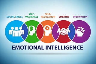 Cultivating Emotional Intelligence for a Balanced and Fulfilling Life