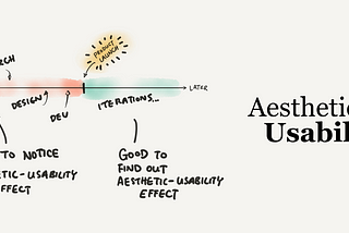 Be Aware of Aesthetic-Usability Effect in User Research