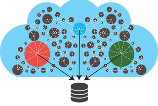 Web Crawling [Java][Selenium]