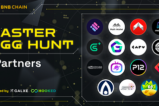 Join BNB Chain Easter Egg Hunt and Win Rewards from TOPGOAL