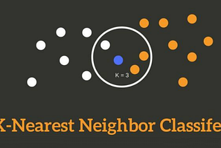 K-Nearest Neighbors (KNN)