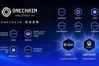 KEY TALK #EP-03｜KEXB 为什么选择 OneChain 作为生态基础？