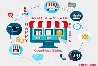 Great Online Store UX = Countless Sales + Happy Clients (2020)