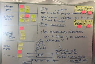 ¿Qué aprendimos en el Design Sprint de Educación Continua?