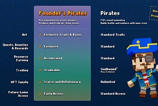 Pirate Nation’s New Horizons: From Founder’s Pirates to Free-to-Play Pirates