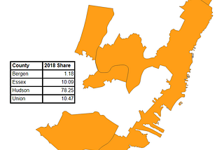 Ben’s Primary Rundown: The Primary on the Hudson