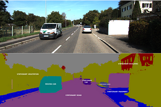 IMAGE SEGMENTATION USING UNETS