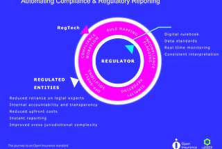 The journey to an Open Insurance standard — part 4