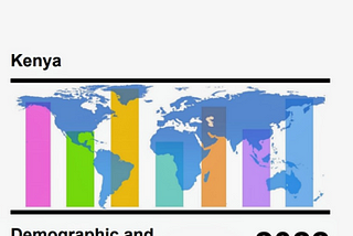 What is the Kenya Demographic Health Survey?