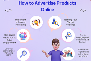 How to Advertise Products Online: A Comprehensive Guide