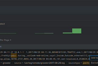 TryHackMe: Splunk 2 Walkthrough (splunk2gcd5)