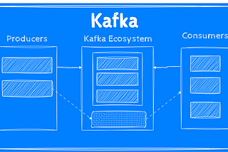 Kafka: Whitepaper Review 📊