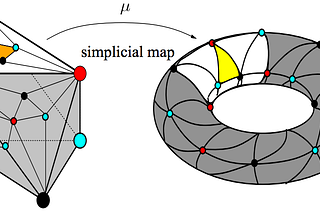 The Asynchronous Computability Theorem