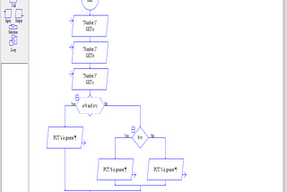 Algorithms and Flowcharts