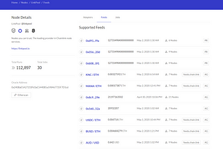 Chainlink Market Reference Data and the Analytical Future