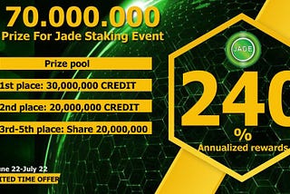 70,000,000 CREDIT Prize on Catex Exchange