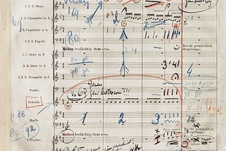 Symphony №4: The Heart of Mahler