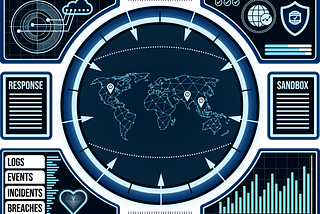 SOC Analyst Tools, Concepts & More