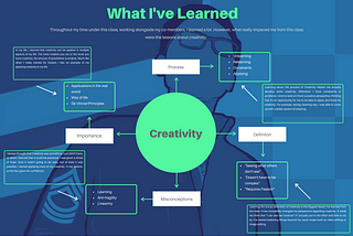 Creativity: Redefining it